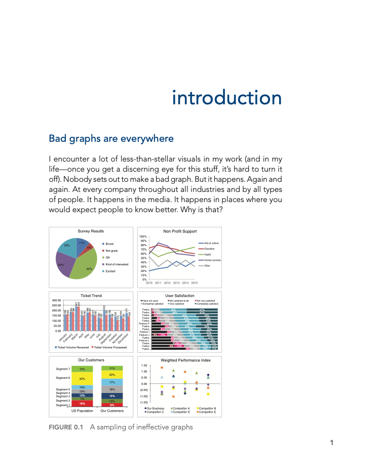 Storytelling with Data