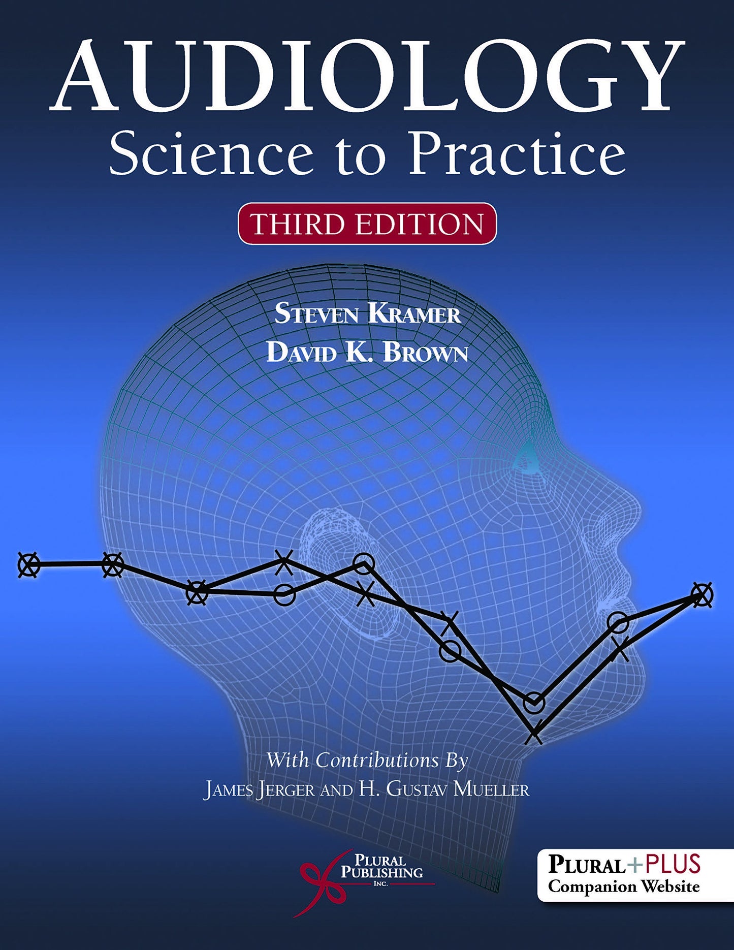 Audiology: Science to Practice
